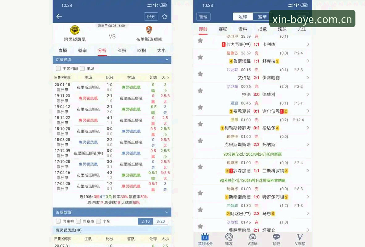 博业体育官网实时比分攻略 博业体育官网实时比分攻略与旧版查询方式对比:谁更值得选择?